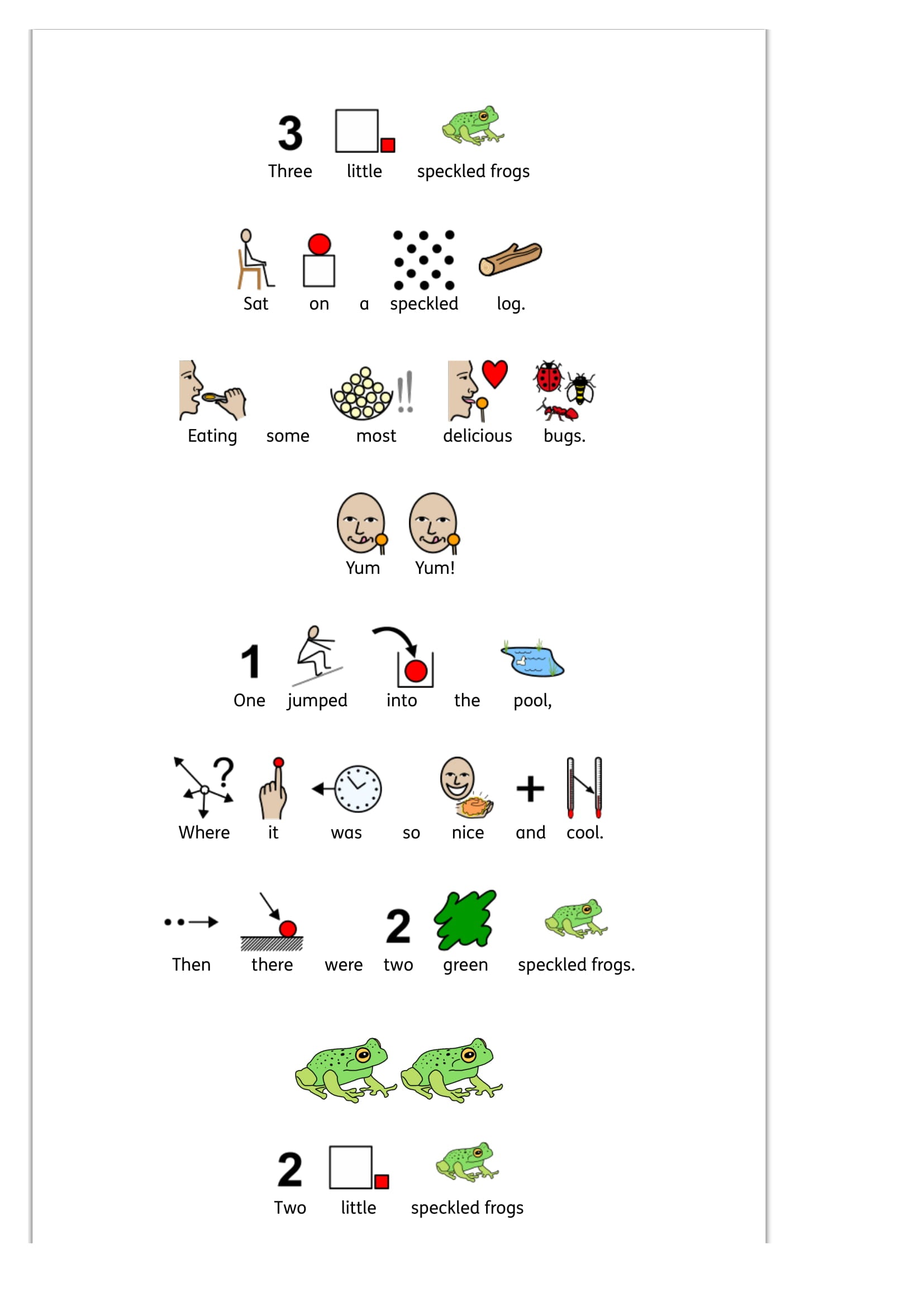 5 Speckled Frogs Song with Symbols (Downloadable)